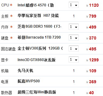 游戏配置2014,2014年主流电脑配置推荐 第1张 游戏配置2014,2014年主流电脑配置推荐 第1张