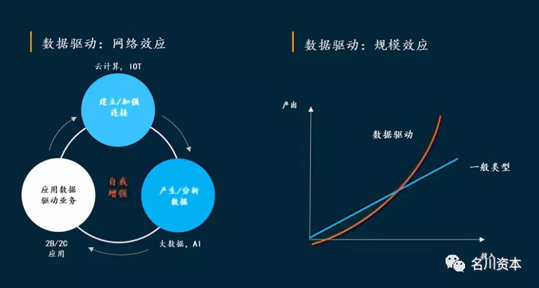 公有云现金流成本,企业如何有效降低和优化? 第1张 公有云现金流成本,企业如何有效降低和优化? 第1张