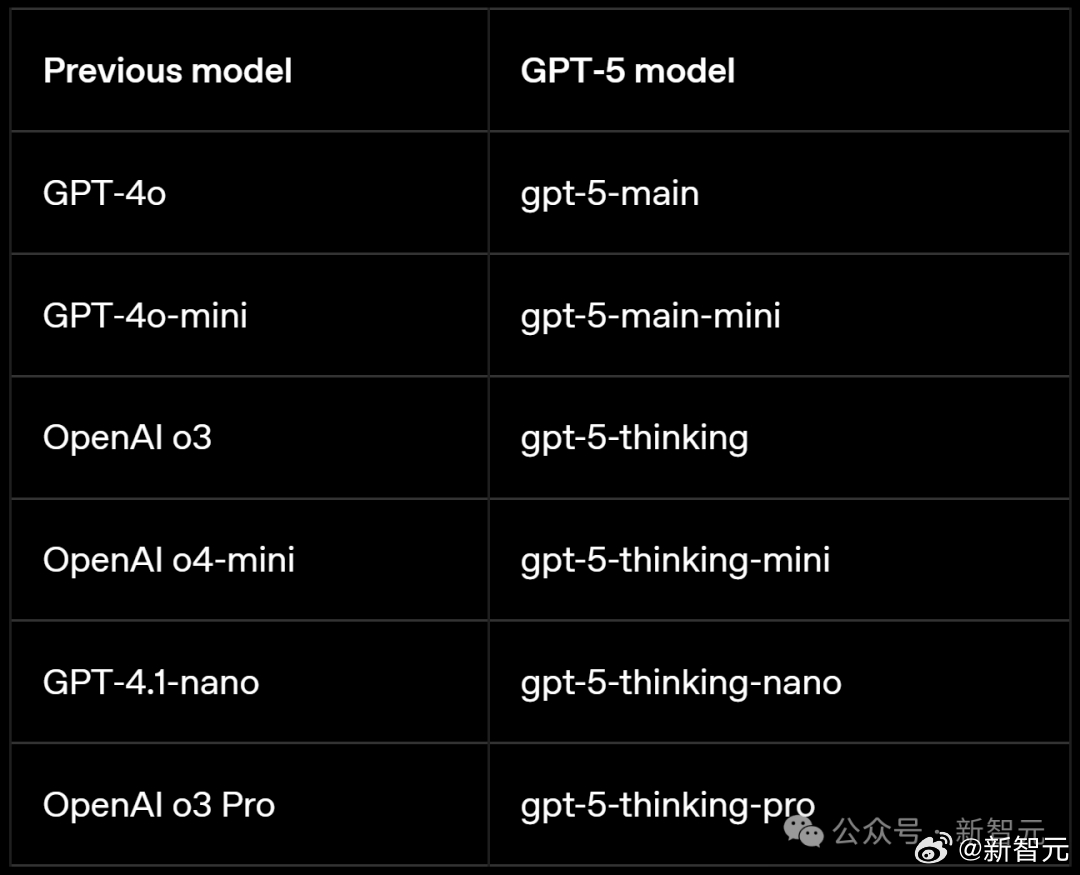 GPT-SoVITS训练教程,GPT-SoVITS怎么训练 第1张 GPT-SoVITS训练教程,GPT-SoVITS怎么训练 第1张