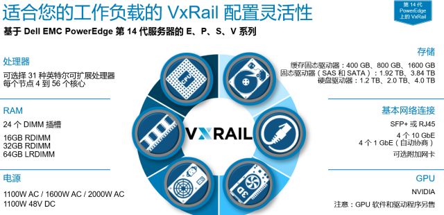 Fedora作为服务器,其性能与稳定性是否足以满足企业级需求? 第1张 Fedora作为服务器,其性能与稳定性是否足以满足企业级需求? 第1张