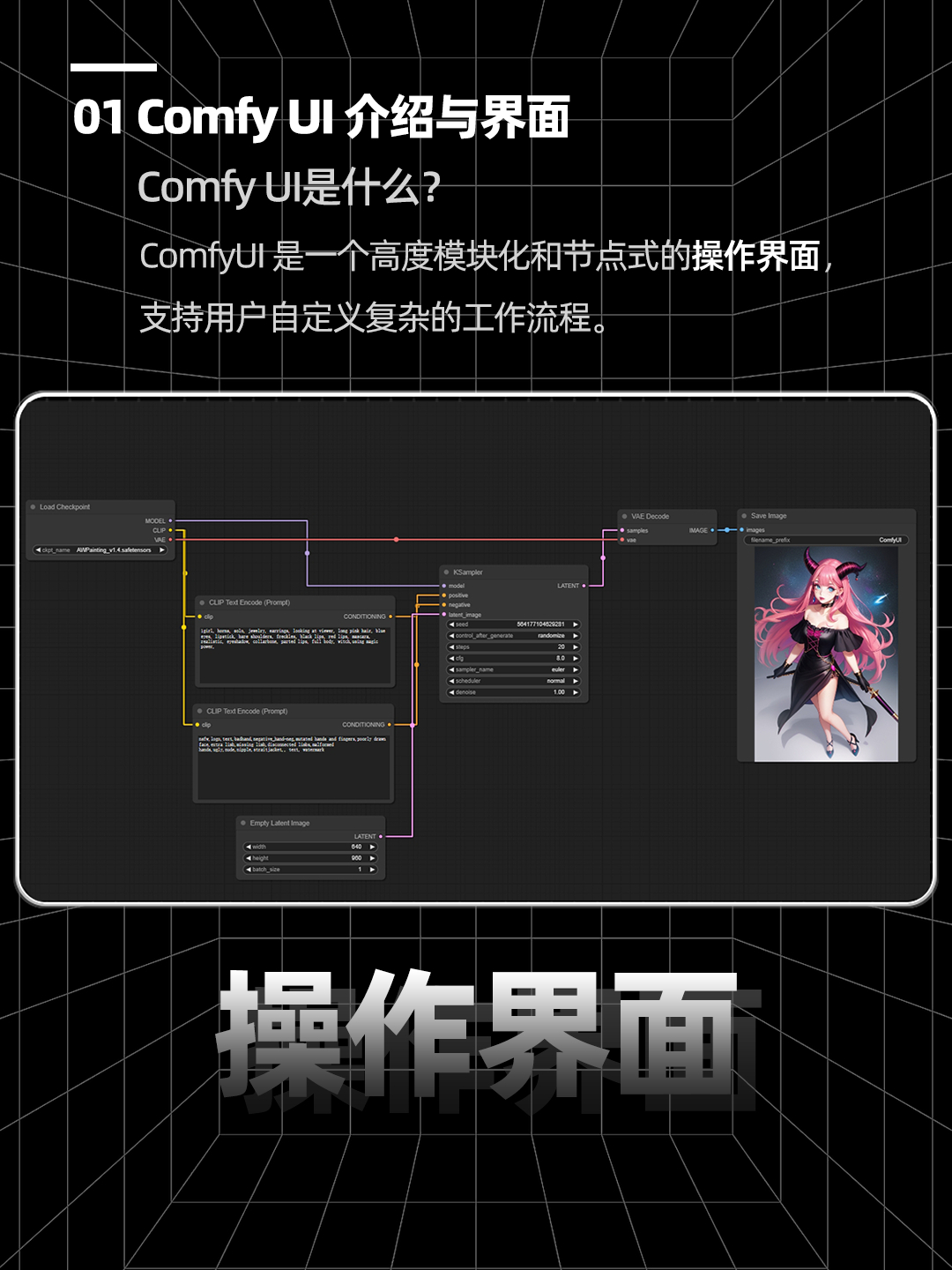 ComfyUI工作流怎么从零开始搭建节点,ComfyUI新手入门教程 第1张 ComfyUI工作流怎么从零开始搭建节点,ComfyUI新手入门教程 第1张