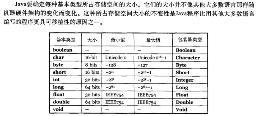 java怎么设置表格大小 第1张 java怎么设置表格大小 第1张