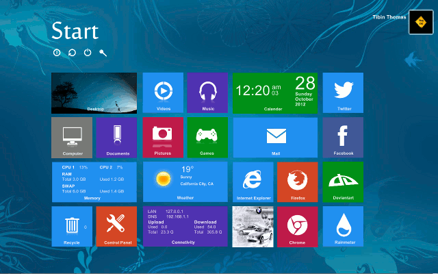 win8.1如何装linux 第3张 win8.1如何装linux 第3张