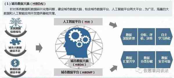 智能体最佳实践是什么?智能体最佳实践 第2张 智能体最佳实践是什么?智能体最佳实践 第2张