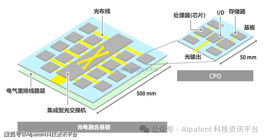 物理机环境封装系统 第2张 物理机环境封装系统 第2张