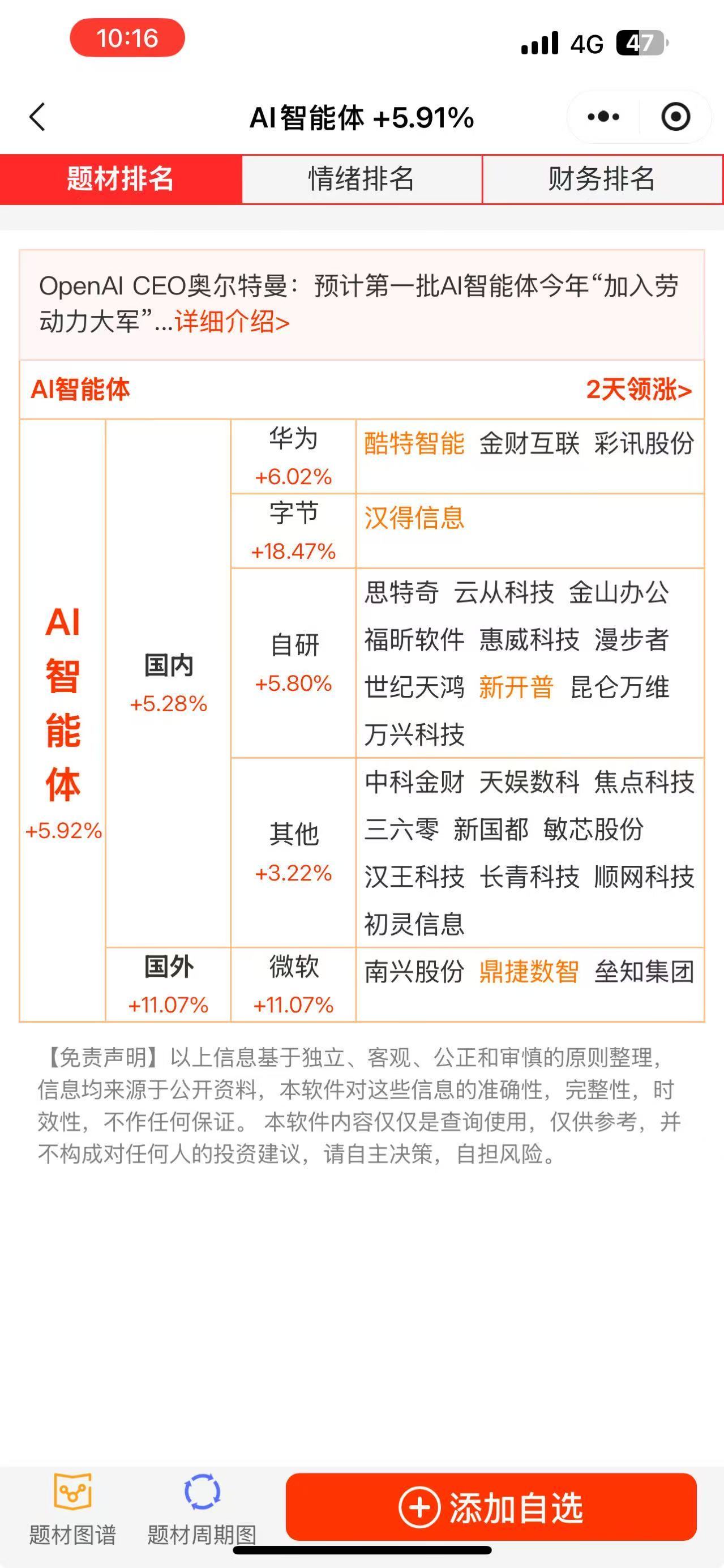 智能体透明度是什么,智能体透明度