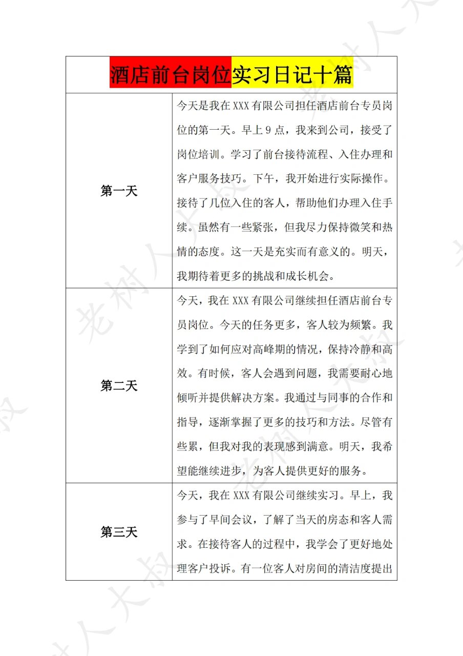 会议服务员跟岗实习日志怎么写?会议服务员实习归纳范文 第2张 会议服务员跟岗实习日志怎么写?会议服务员实习归纳范文 第2张