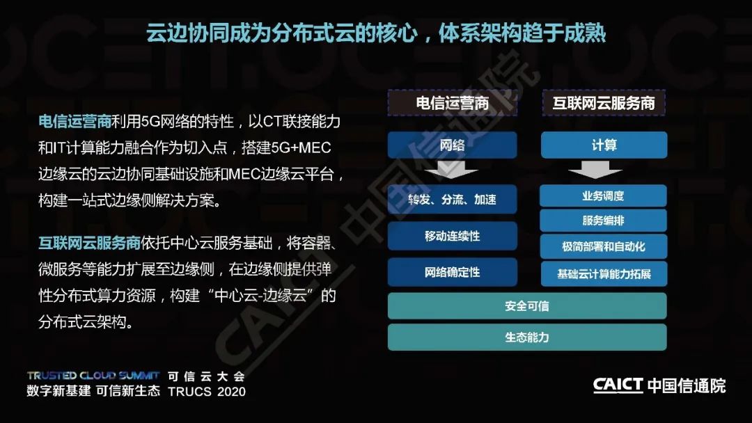 公有云发展历程中,哪些关键节点推动了其从兴起至现在的繁荣? 第2张 公有云发展历程中,哪些关键节点推动了其从兴起至现在的繁荣? 第2张