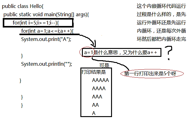 Java中如何优雅地终止所有嵌套循环?有哪些有效方法? 第2张 Java中如何优雅地终止所有嵌套循环?有哪些有效方法? 第2张