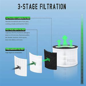 配置filter是什么,filter过滤器配置方法 第3张 配置filter是什么,filter过滤器配置方法 第3张