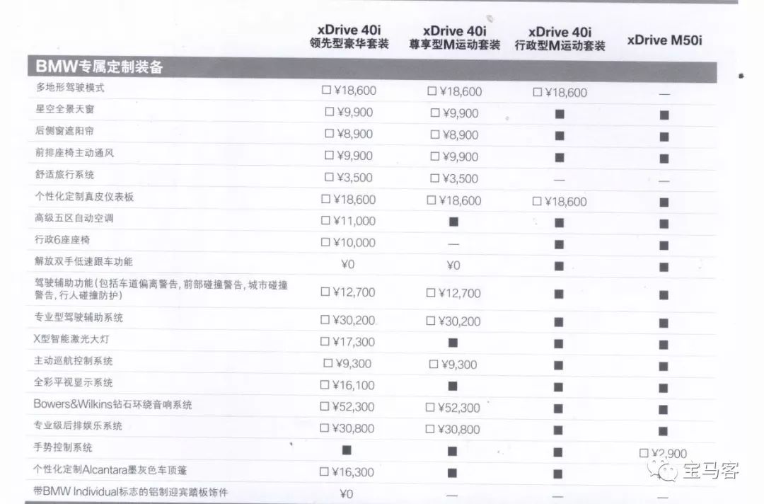 x7配置参数详解,x7配置参数是多少 第3张 x7配置参数详解,x7配置参数是多少 第3张