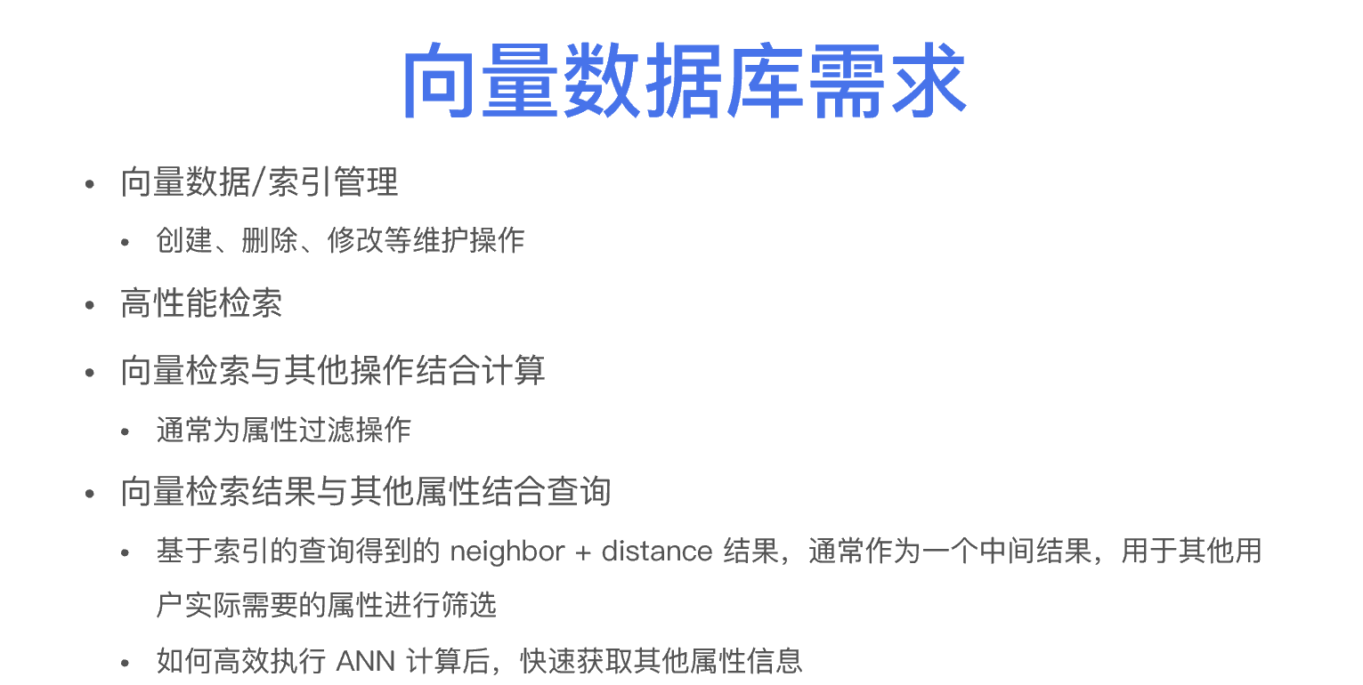 Chroma向量数据库使用教程,Chroma向量数据库怎么安装 第1张 Chroma向量数据库使用教程,Chroma向量数据库怎么安装 第1张