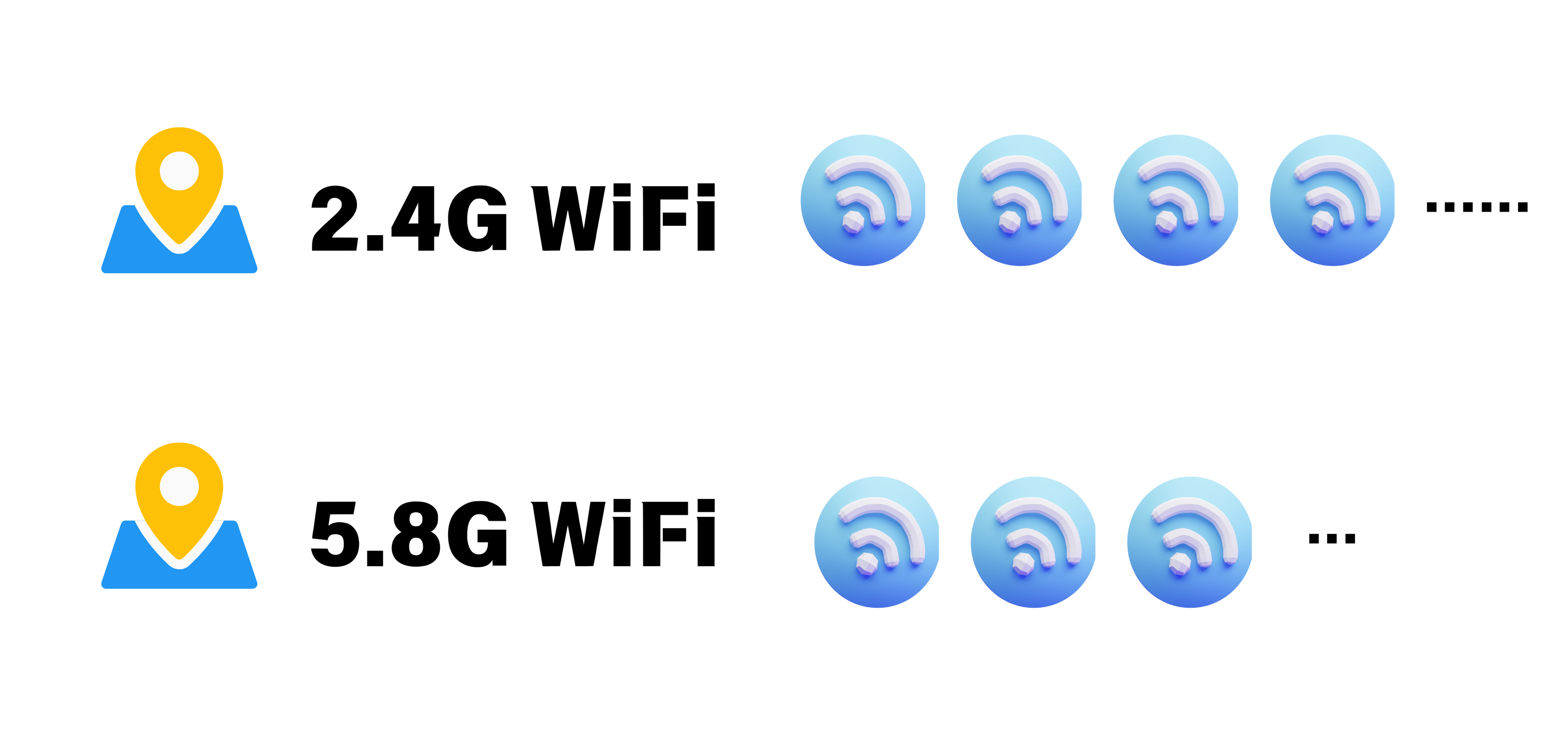 WiFi与3G网络有何区别?WiFi是3G网络吗?揭秘两者间的联系与区别! 第3张 WiFi与3G网络有何区别?WiFi是3G网络吗?揭秘两者间的联系与区别! 第3张