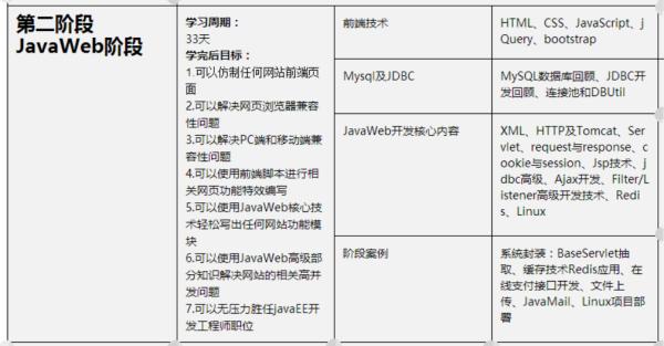 Java获取网页路径的方法有哪些?详细解答路径获取技巧与实现细节? 第1张 Java获取网页路径的方法有哪些?详细解答路径获取技巧与实现细节? 第1张
