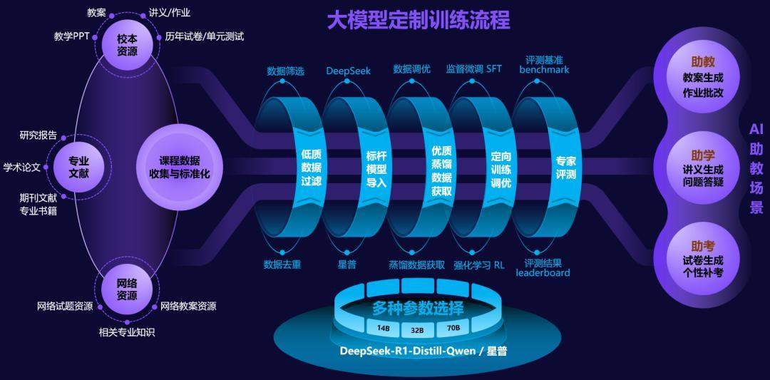 开源大模型商用方案推荐,开源大模型商用方案有哪些 第1张 开源大模型商用方案推荐,开源大模型商用方案有哪些 第1张
