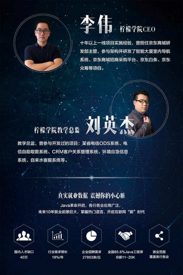 李伟java教的怎么样 第3张