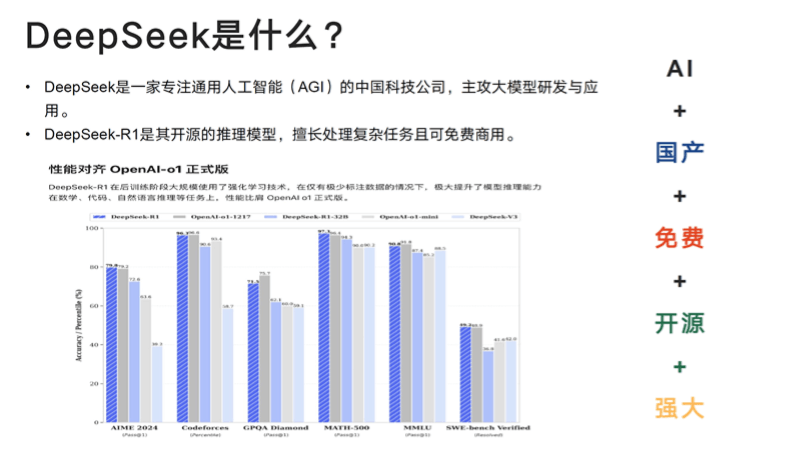 DeepSeek中文能力实测,DeepSeek中文能力怎么样 第2张 DeepSeek中文能力实测,DeepSeek中文能力怎么样 第2张