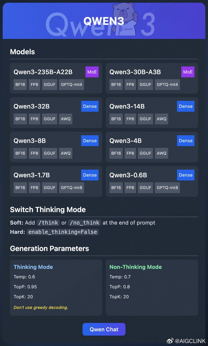 Qwen2中文能力测评,Qwen2中文能力如何? 第1张 Qwen2中文能力测评,Qwen2中文能力如何? 第1张