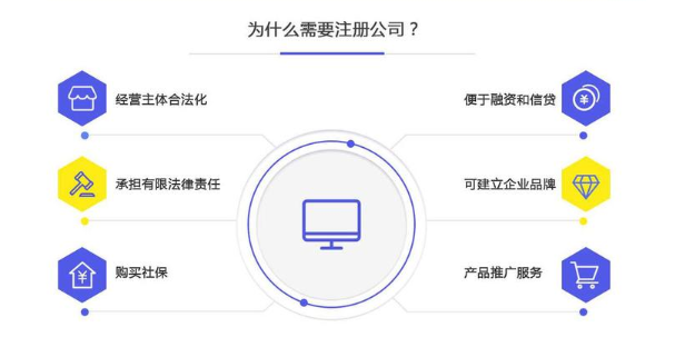 在众多域名委托平台中,究竟哪个平台是最佳选择? 第3张 在众多域名委托平台中,究竟哪个平台是最佳选择? 第3张