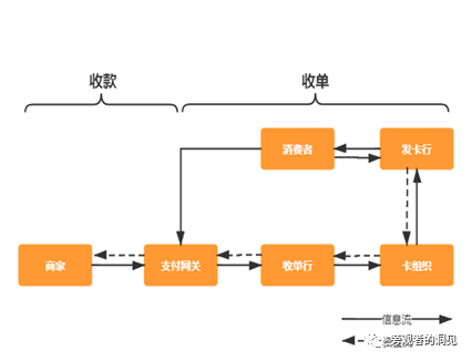 公有云服务退款政策解读,如何确保退款流程顺利执行? 第1张 公有云服务退款政策解读,如何确保退款流程顺利执行? 第1张