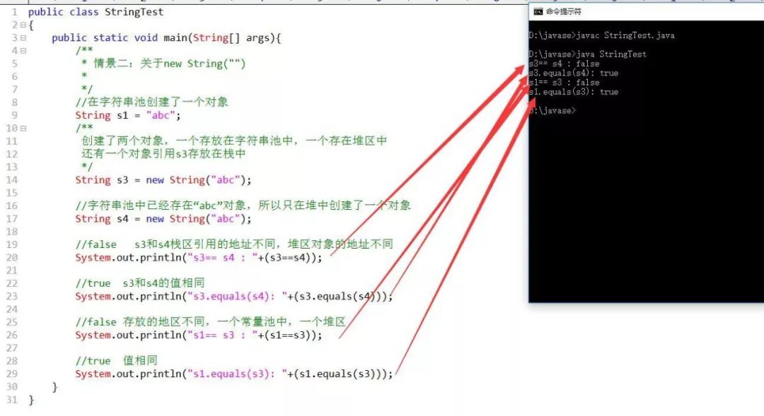 Java中String如何精确匹配字符或字符串,有哪些高效方法? 第1张 Java中String如何精确匹配字符或字符串,有哪些高效方法? 第1张