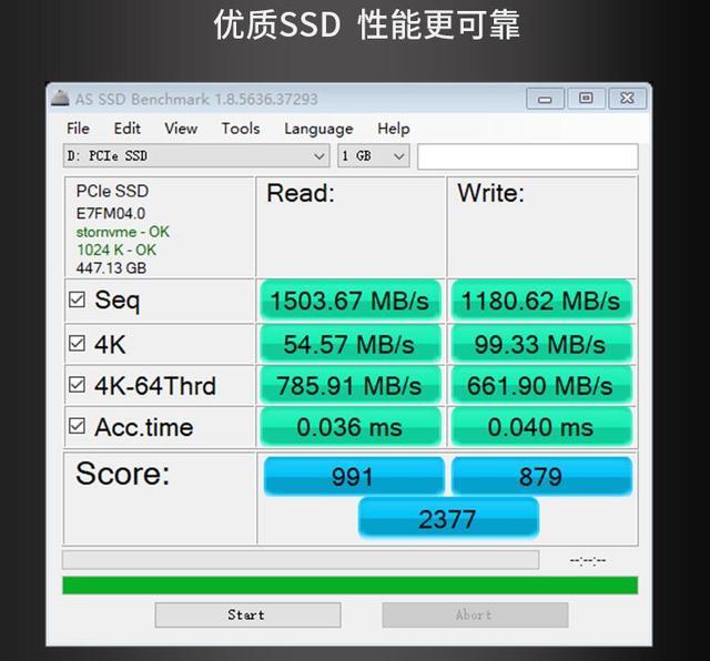 服务器SSD系统盘,选购、优化与维护的疑问解答? 第2张 服务器SSD系统盘,选购、优化与维护的疑问解答? 第2张