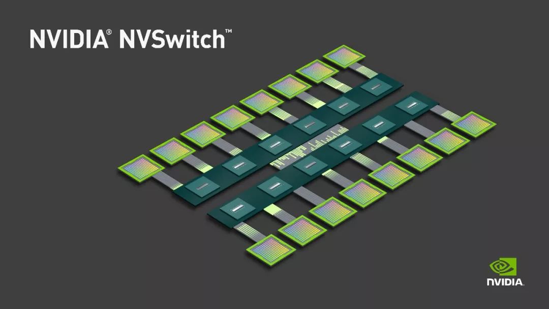 大模型训练NVIDIA DGX,大模型训练NVIDIA DGX多少钱 第3张 大模型训练NVIDIA DGX,大模型训练NVIDIA DGX多少钱 第3张