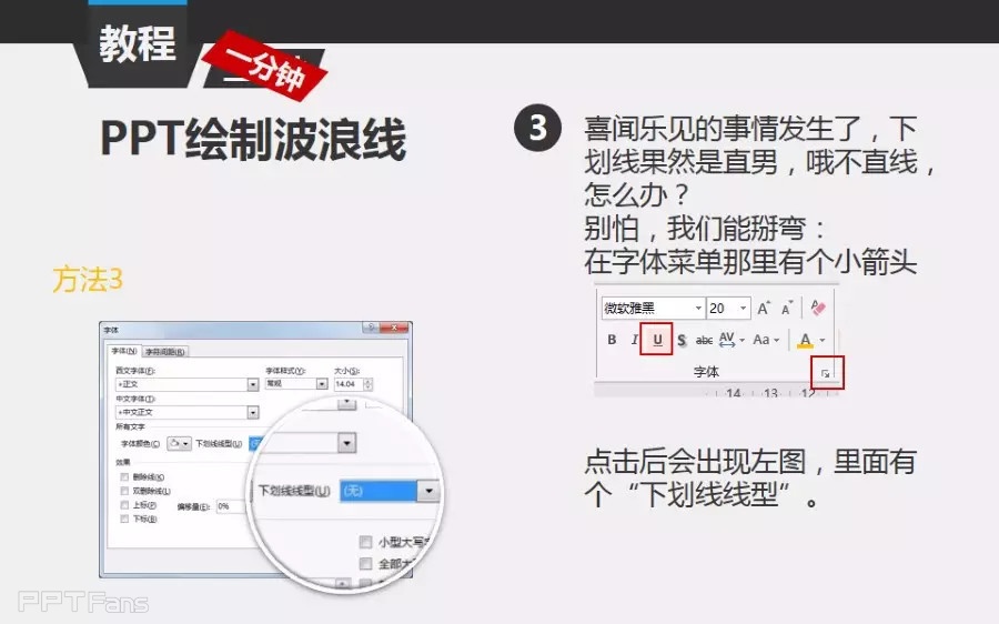 为什么PPT的字下面有波浪线 第2张 为什么PPT的字下面有波浪线 第2张