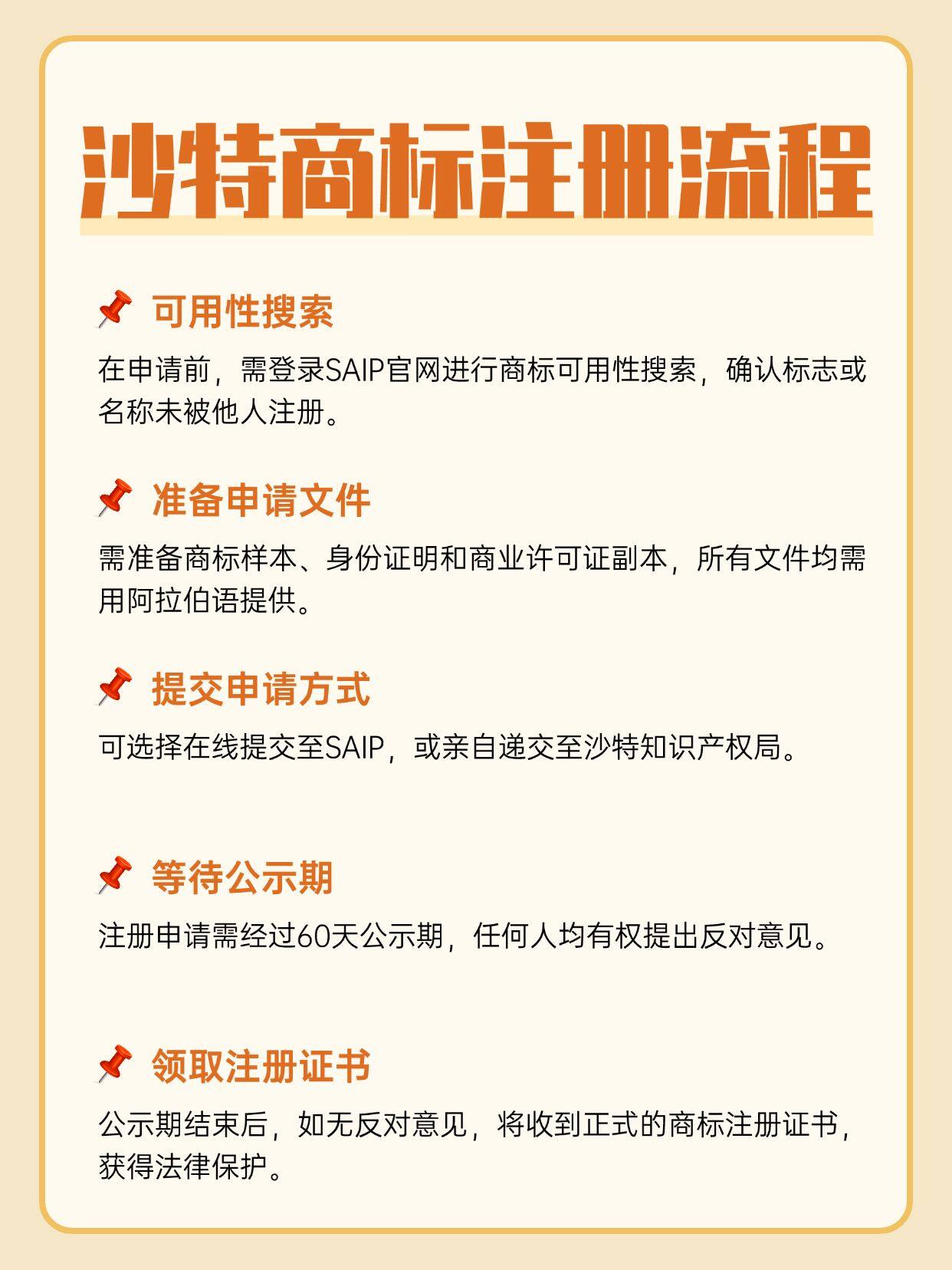 沙特域名注册有什么要求,沙特域名 第2张 沙特域名注册有什么要求,沙特域名 第2张