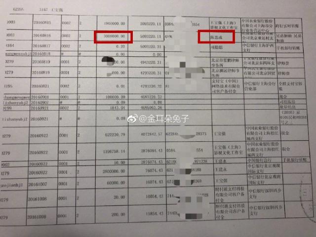 服务器支付账单明细中隐藏了哪些费用构成之谜? 第3张 服务器支付账单明细中隐藏了哪些费用构成之谜? 第3张