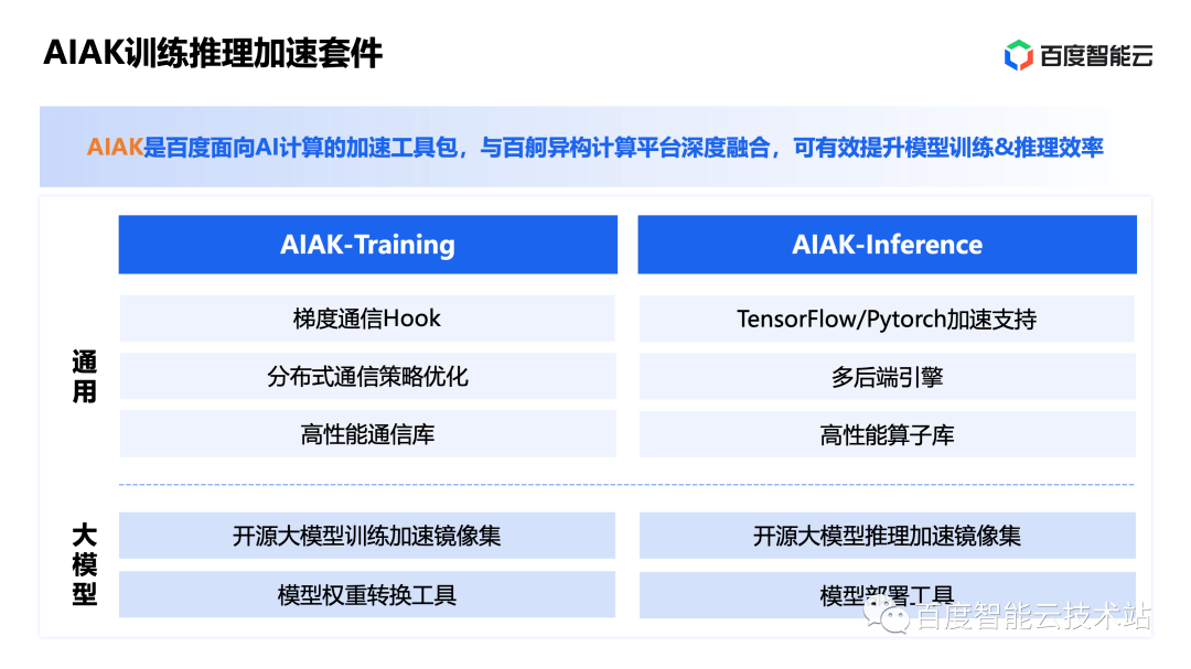 大模型训练Valohai平台好用吗,Valohai平台使用教程 第1张 大模型训练Valohai平台好用吗,Valohai平台使用教程 第1张