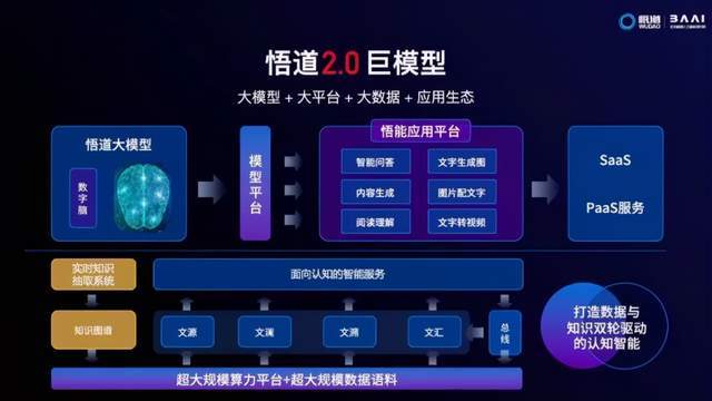 大模型训练超参数搜索工具怎么用,大模型超参数搜索 第1张 大模型训练超参数搜索工具怎么用,大模型超参数搜索 第1张