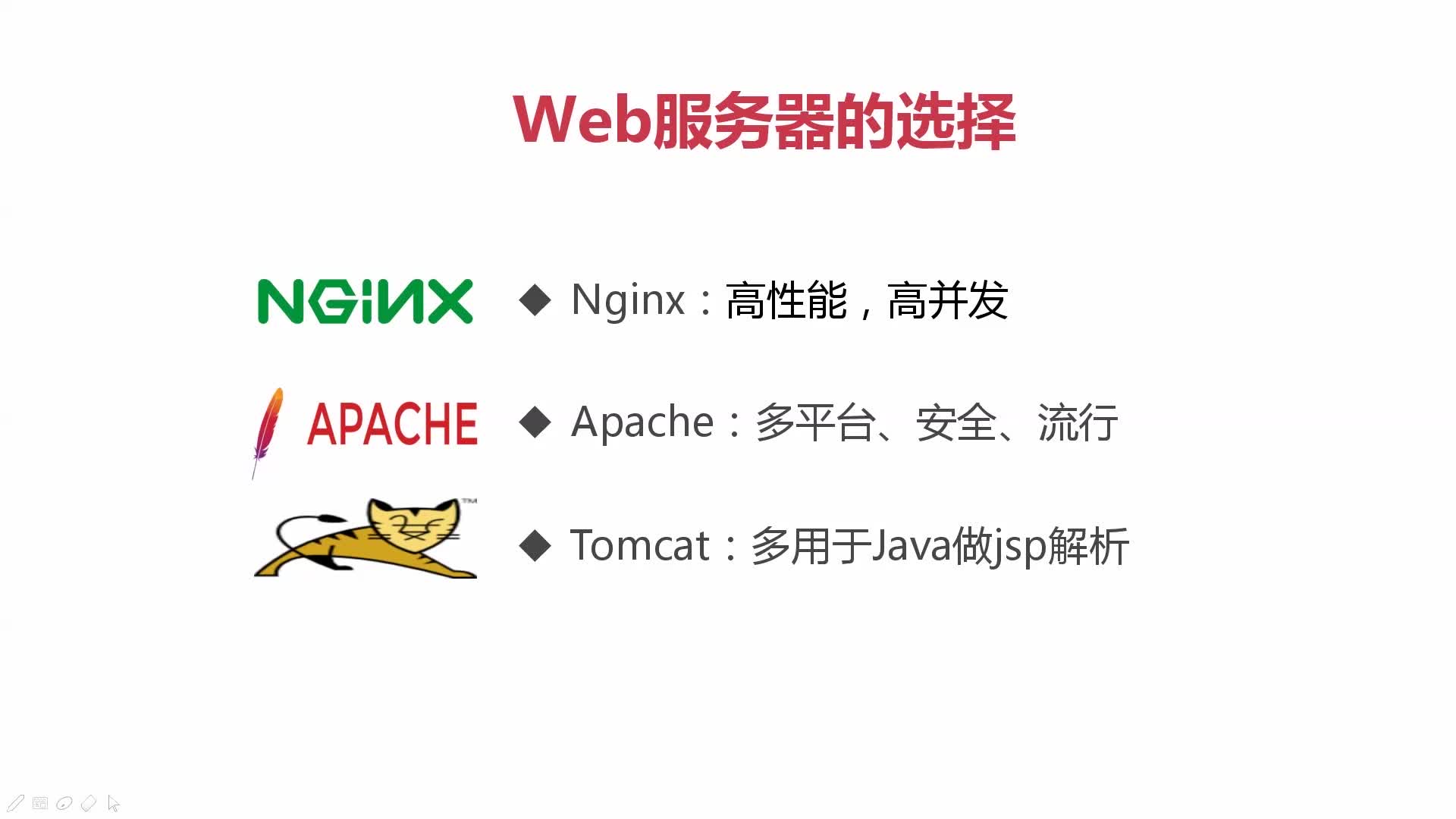 为什么Web服务器开发首选这些语言？探讨主流Web服务器开发语言的选择与趋势。 第2张