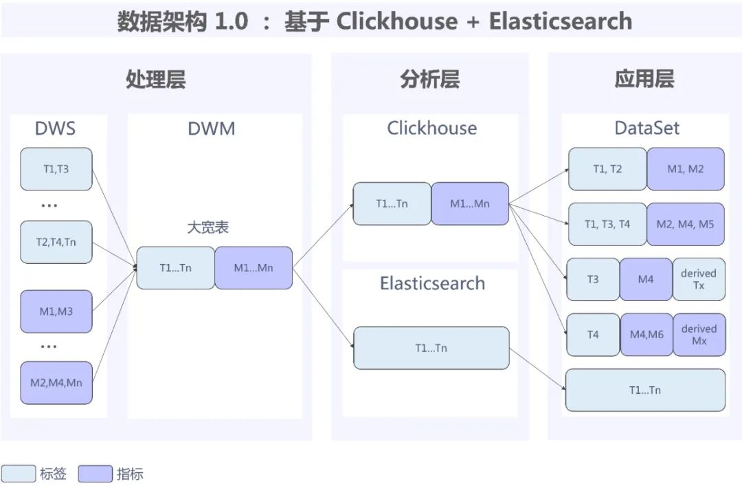 大模型训练可视化工具ClearML,大模型训练可视化用什么工具 第1张 大模型训练可视化工具ClearML,大模型训练可视化用什么工具 第1张