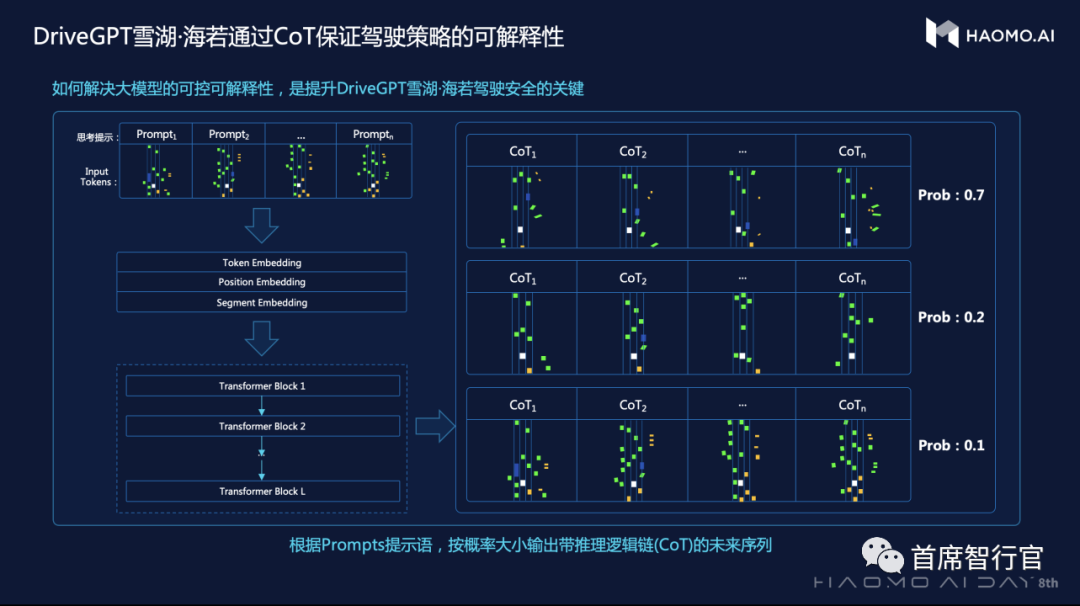 大模型训练可视化工具ClearML,大模型训练可视化用什么工具 第2张 大模型训练可视化工具ClearML,大模型训练可视化用什么工具 第2张