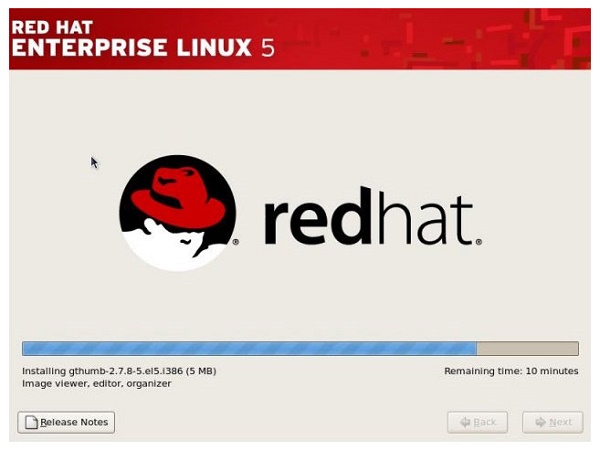 redhat 域名是什么,redhat域名注册