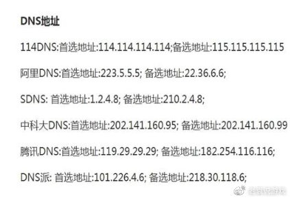 探讨,在众多域名DNS服务中,究竟哪家网速最快,你选对了吗? 第2张 探讨,在众多域名DNS服务中,究竟哪家网速最快,你选对了吗? 第2张