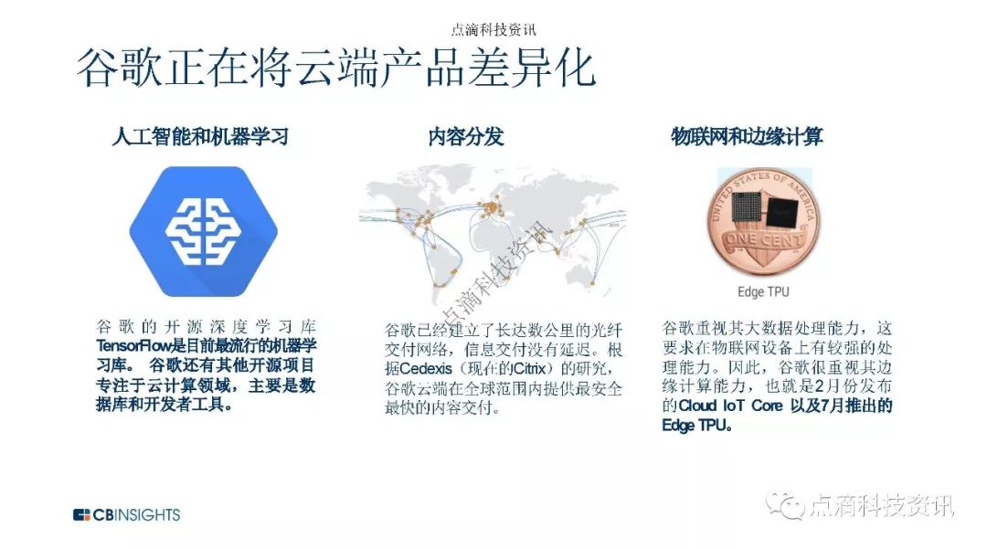 谷歌云计算战略有何新动向?未来市场布局将如何影响行业格局? 第2张 谷歌云计算战略有何新动向?未来市场布局将如何影响行业格局? 第2张
