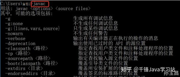 Java注册表误删后,如何恢复和重建注册表信息? 第1张 Java注册表误删后,如何恢复和重建注册表信息? 第1张