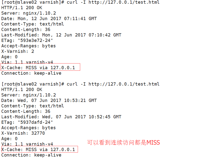 Varnish域名配置报错,Varnish缓存域名不生效怎么办 第2张 Varnish域名配置报错,Varnish缓存域名不生效怎么办 第2张