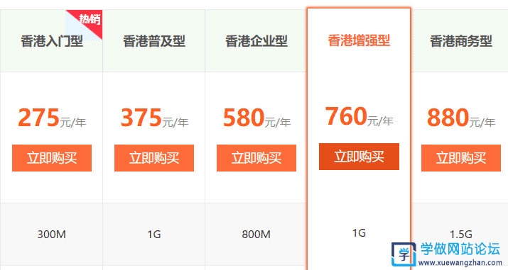 hk域名第二年续费要多少钱？域名续费价格及流程