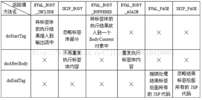 Java标签设置图片的详细步骤和方法是什么? 第3张 Java标签设置图片的详细步骤和方法是什么? 第3张