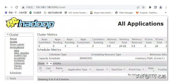 Hadoop和Linux是什么关系?Hadoop在Linux上怎么安装 第2张 Hadoop和Linux是什么关系?Hadoop在Linux上怎么安装 第2张
