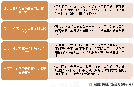 公有云行业研报,未来公有云市场发展趋势与挑战如何? 第3张 公有云行业研报,未来公有云市场发展趋势与挑战如何? 第3张