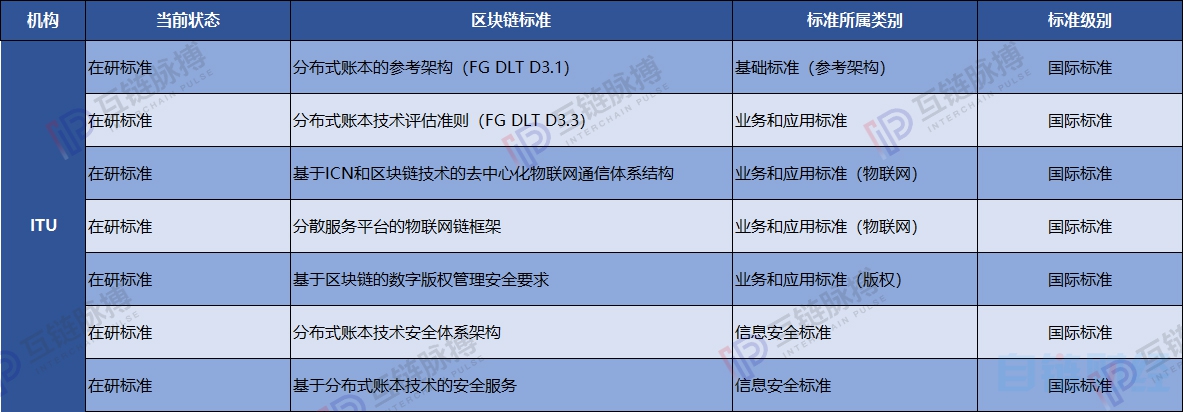 深圳市认证虚拟主机,其认证标准与行业规范有何不同? 第3张 深圳市认证虚拟主机,其认证标准与行业规范有何不同? 第3张