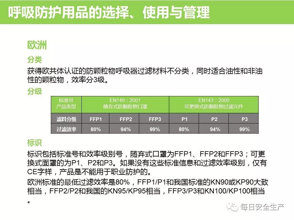 安全防护功能推荐市面上哪些安全防护功能最值得信赖?如何选择最适合我的? 第1张 安全防护功能推荐市面上哪些安全防护功能最值得信赖?如何选择最适合我的? 第1张