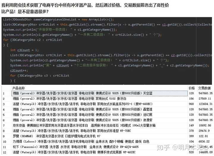如何合法获取并购买淘宝平台上的数据库资源? 第2张 如何合法获取并购买淘宝平台上的数据库资源? 第2张
