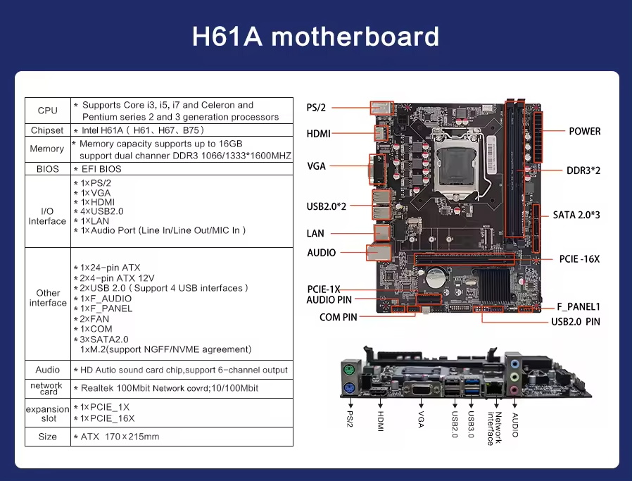 H61主板能用服务器内存吗,h61主板支持什么类型的内存 第3张 H61主板能用服务器内存吗,h61主板支持什么类型的内存 第3张