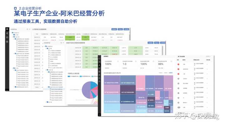 工业车间大数据分析怎么做?车间大数据平台搭建方案 第1张 工业车间大数据分析怎么做?车间大数据平台搭建方案 第1张