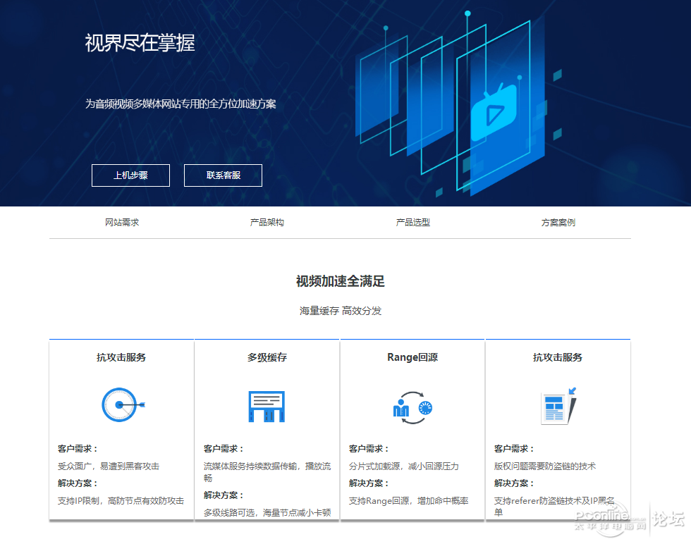 建电影网站虚拟主机,选哪家服务商更靠谱? 第1张 建电影网站虚拟主机,选哪家服务商更靠谱? 第1张